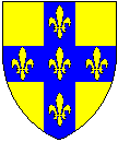 Burton arms